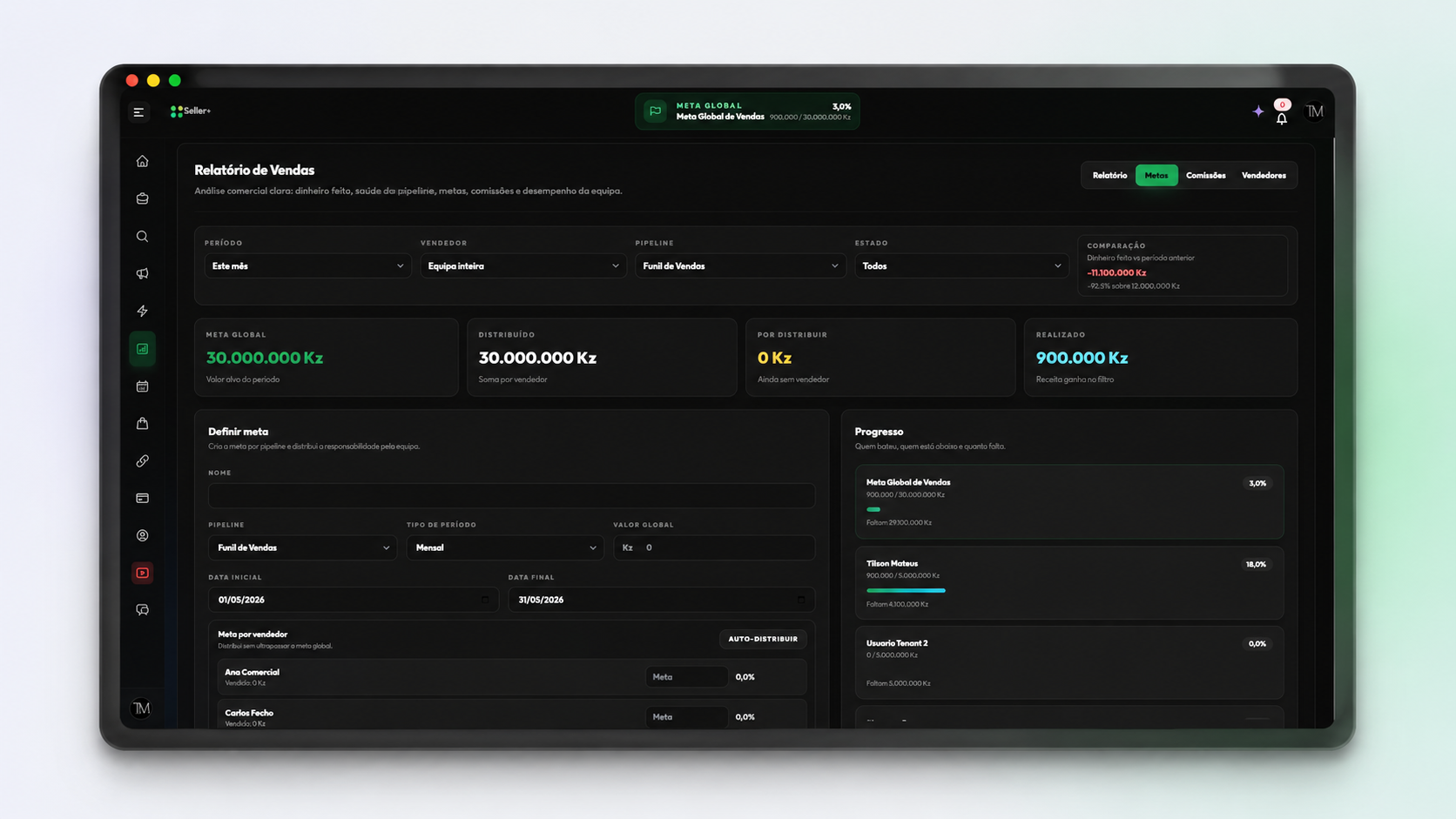 Dashboard de equipa no Seller+